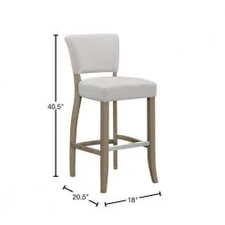 29 in. Aleck Beige Fabric Bar Stool with Antique Finish Wood Legs (Set of 2) by Glamour Home -Kahomvis Sales Store beige glamour home bar stools ghstl 1217 40 1000